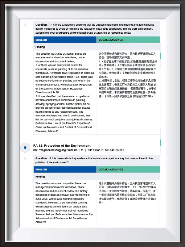 Yangzhou Shuangyang Crafts Co., Ltd.