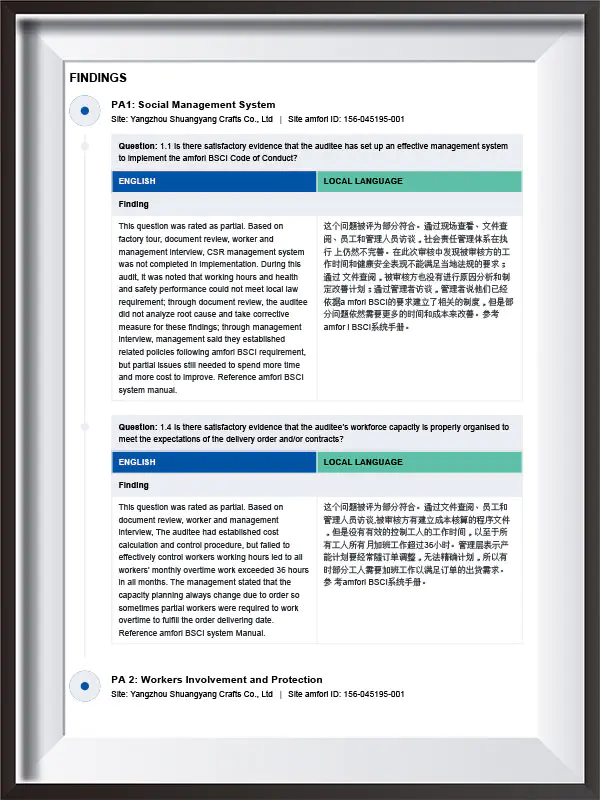 Yangzhou Shuangyang Crafts Co., Ltd.
